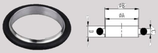 NW/KF Center ring+ sealing o- ring