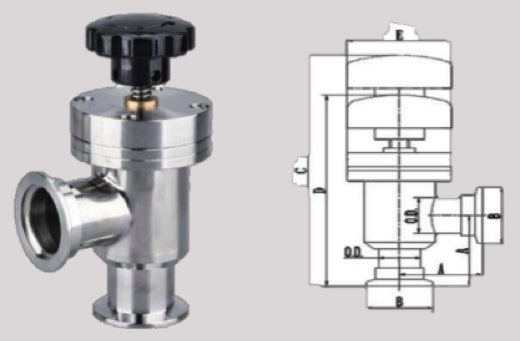 GD Manual angle valve-KF