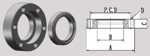 CF Rotatable bored flange with through holes