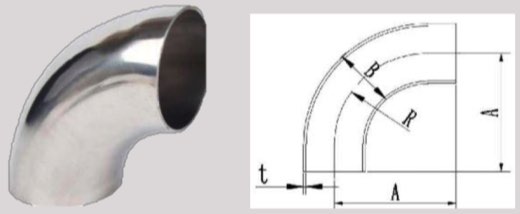 Welding 90°elbow with tangents